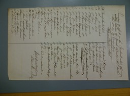 ARCHIVES 1879 John Morgan List of Assets