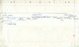 Article Hand written Collie's notes somers family tree page 1 from Col Somers