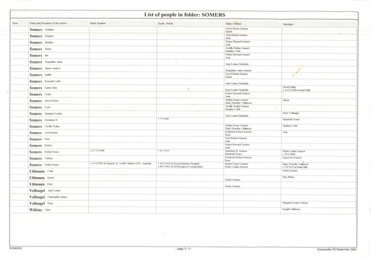 Article Notes Somers Family history typed notes page 1