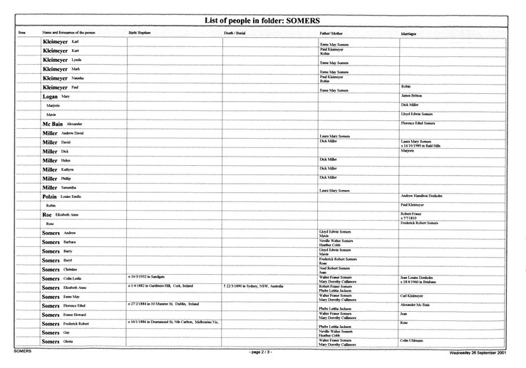 Article Notes Somers Family history typed notes page 3