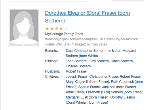 Birth 10 children of Robert Fraser and Dorothea