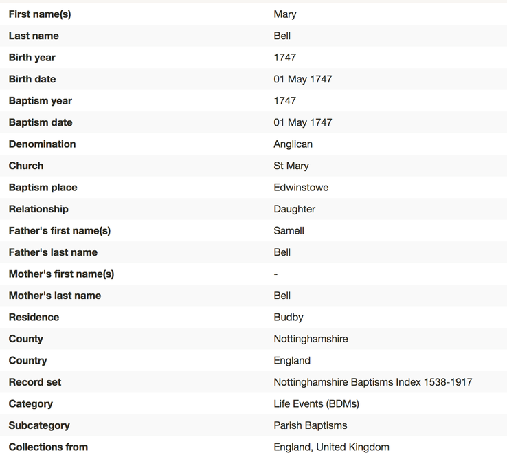Birth 1747 Mary Bell 1st May 1747 father is Samuel Bell in Budby