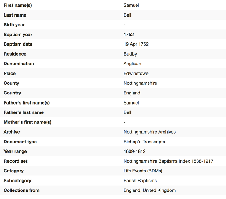 Birth 1752 Samuel Bell 19th April 1752 father is Samuel in Budby