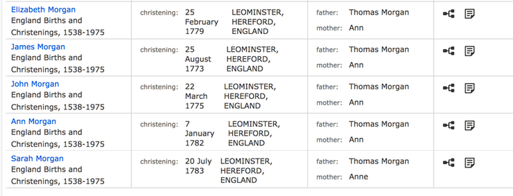 Birth 1775 John Morgan to Thomas and Ann in Leominster possible father to John and William