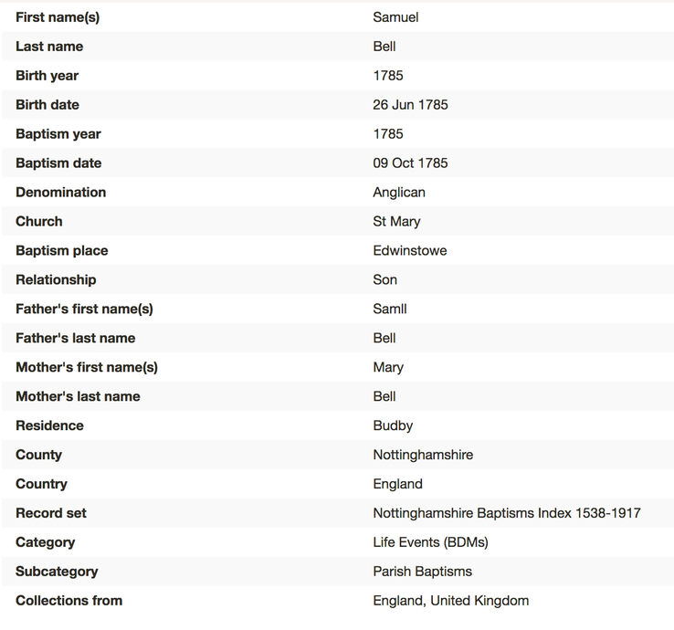 Birth 1785 Samuel Bell 26th June 1785 or 1784 parents Samuel and Mary in Budby
