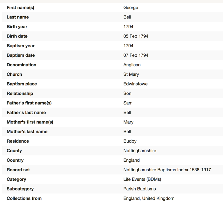 Birth 1794 George Bell 5th Feb 1794 parents Samuel and Mary in Budby