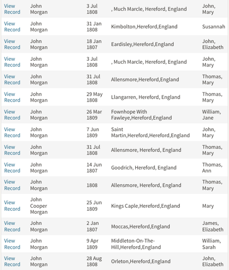 Birth 1809 John Morgan POSSIBILITIES