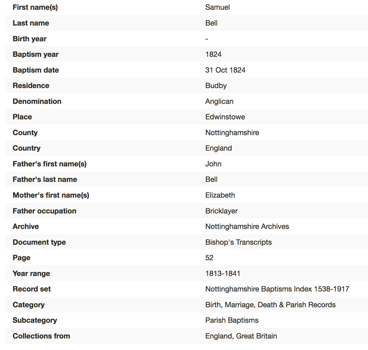 Birth 1824 Samuel Bell 31st Oct 1824 to John and Elizabeth in Budby