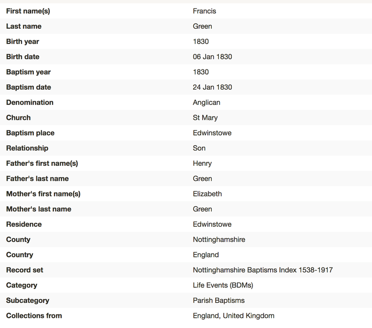 Birth 1830 Francis Green 6th Jan 1830 son of  Henry and Elizabeth Green who later married John Bell