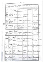 Birth 1831 Sarah Morgan 15th May 1831 in Monkland Original Certificate