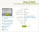 BIRTH 1866 Mary Bell daughter of George and Sarah born St Pancras