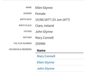 Birth 1877 Ellen Glynn to Mary Connell and John Glynn of Ballinagrave