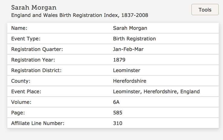 Birth 1879 Sarah Morgan daughter of Thomas in Leominster