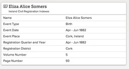 Birth 1882 Eliza Alice Somers County Cork