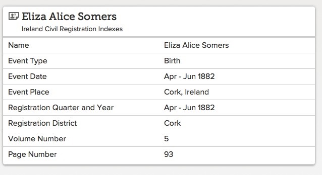 Birth 1882 Eliza Alice Somers County Cork