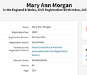 Birth 1883 Mary Ann Morgan daughter of Thomas in Leominster