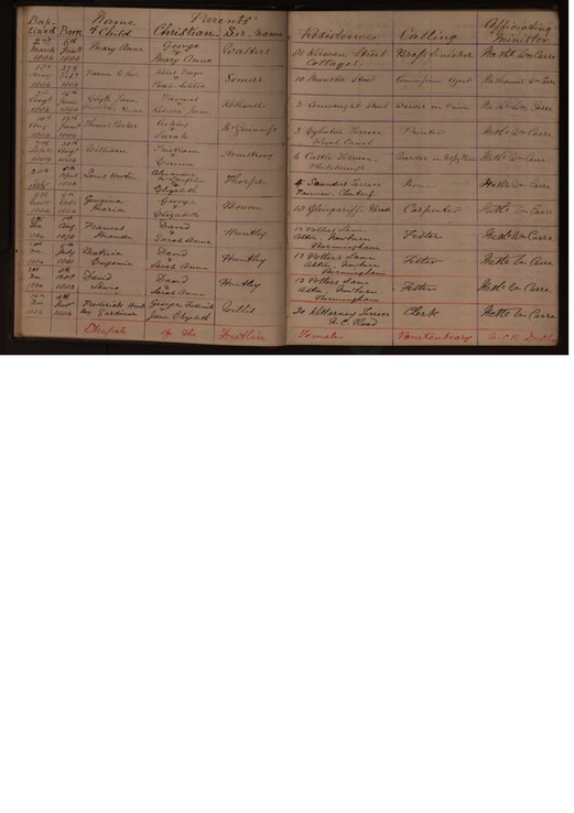 Birth 1884  Florence Ethel Somers hand written Birth Register Female Penitentiary Ireland