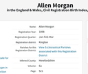 Birth 1898 Allen Morgan Grandson of Monkland Thomas Morgan