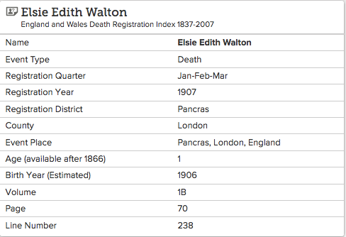 Death 1907 Elsie Walton daughter of Gertrude Skeggs (nee Bell) and 1st husband Albert Walton