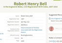 Birth 1907 Robert Henry Bell (Son of Robert Bell) in Aylesbury Buckinghamshire