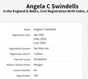 Birth 1952 Angela C Swindells daughter of Margaret Morgan