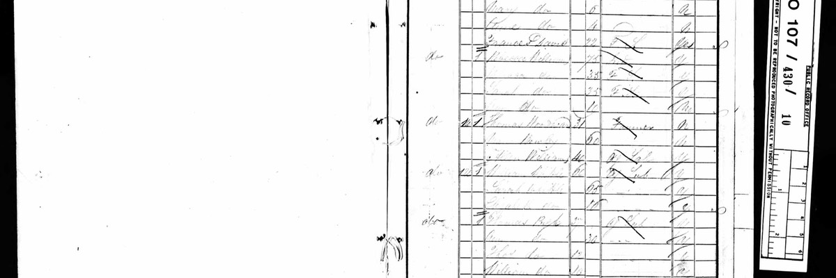 Census 1841 Allen Williams in Stagbatch before marriage to Ann Morgan