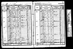 Census 1841 Mary Cook (nee Robinson) mother of Christopher with her brother or father?? WC Robinson in 1841