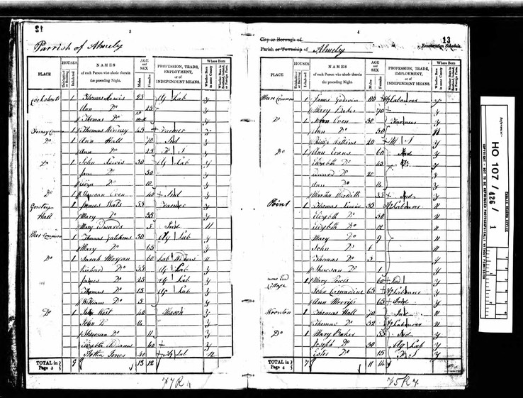 Census 1841 Philip Watkins husband of Mary Ann Morgan in Almeley