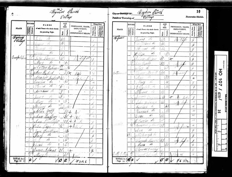 Census 1841 Wigmore page 8