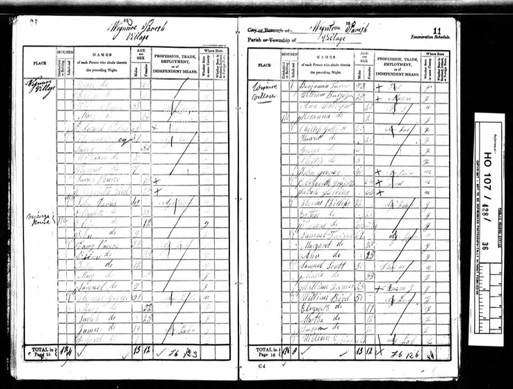 Census 1841 Wigmore page 9