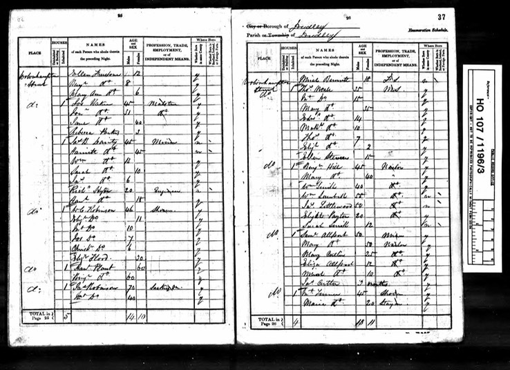 Census 1841 William Colburn Robinson in Dudley with son John Robinson