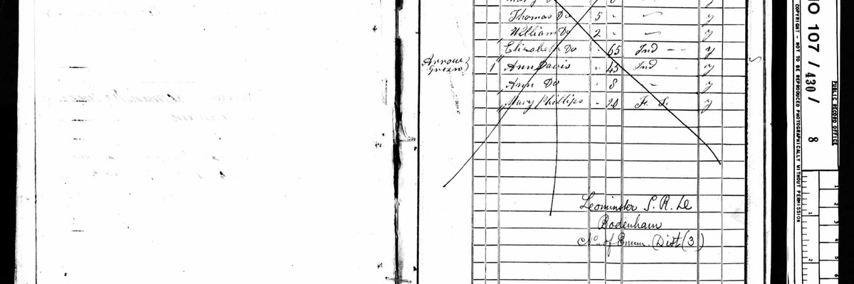 Census 1841 William Morgan in Upper End Monkland with mother Elizabeth age 65