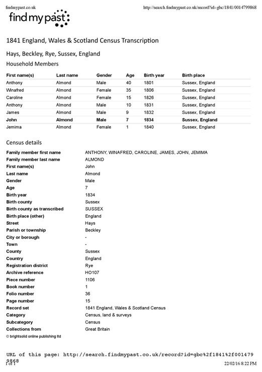 Census 1841 with John Almond Birth 1834 Sussex (Naomi Skeggs) mothers 1st husband)