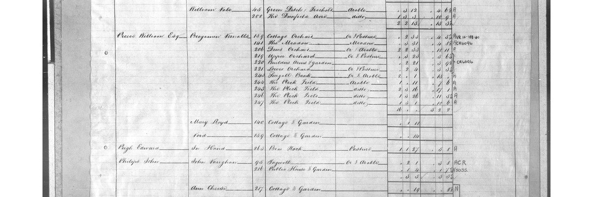 Census 1842 Monkland Tithe Names page 9