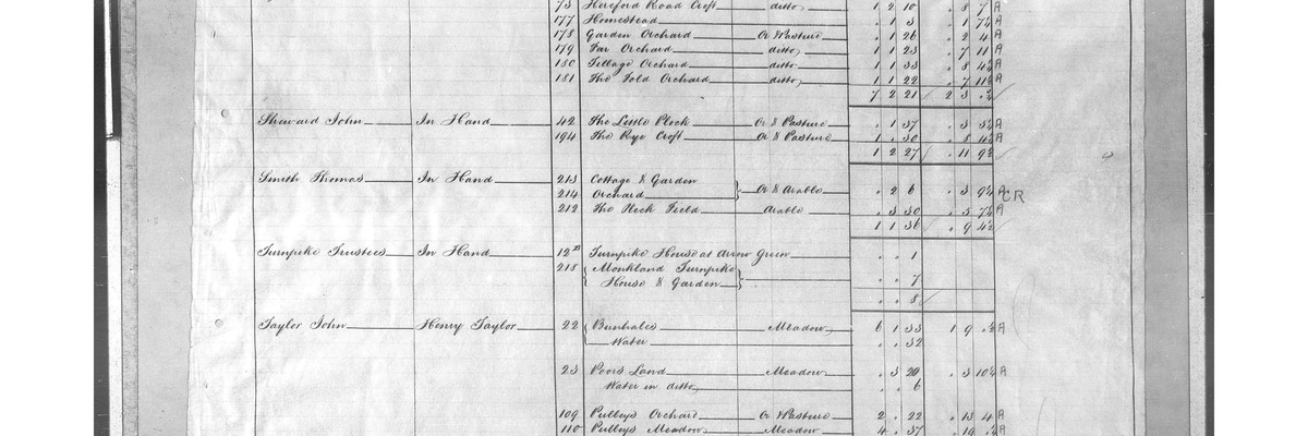 Census 1842 Monkland Tithe Names page 10