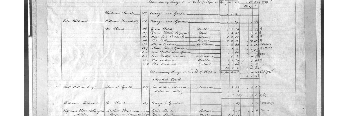 Census 1842 Monkland Tithe Names page 11