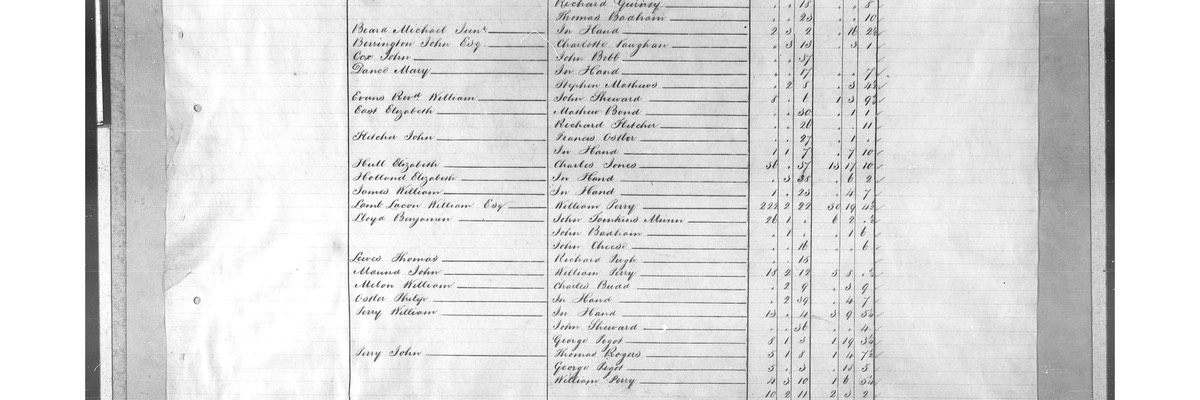 Census 1842 Monkland Tithe Names page 12