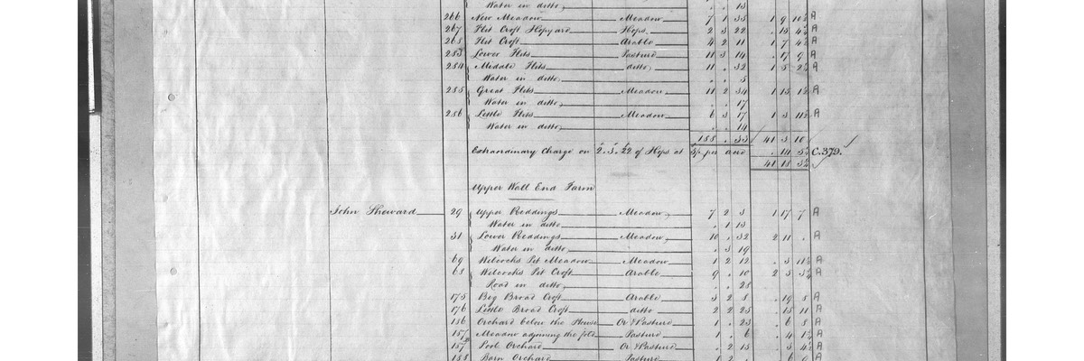 Census 1842 Monkland Tithe Names page 3