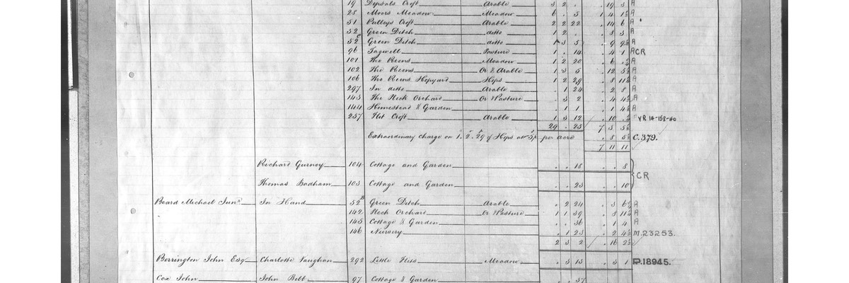 Census 1842 Monkland Tithe Names page 4