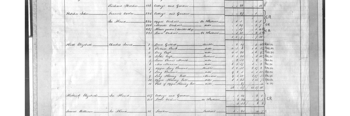 Census 1842 Monkland Tithe Names page 5