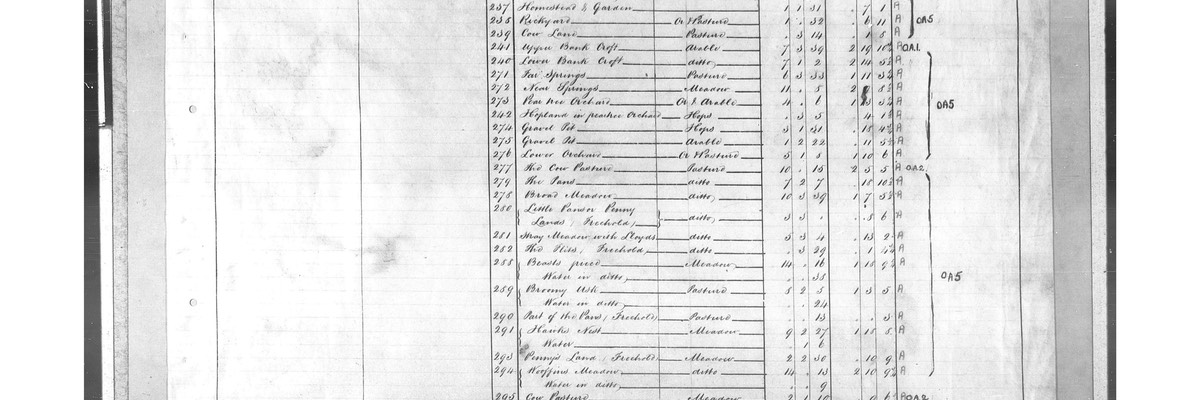 Census 1842 Monkland Tithe Names page 6