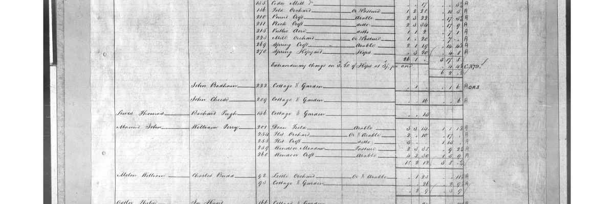 Census 1842 Monkland Tithe Names page 7