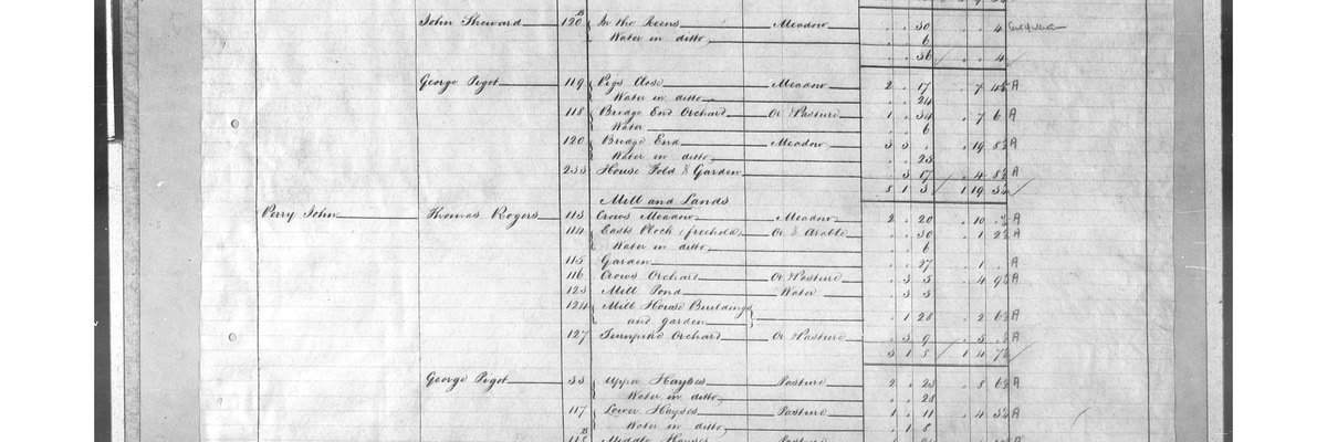 Census 1842 Monkland Tithe Names page 8