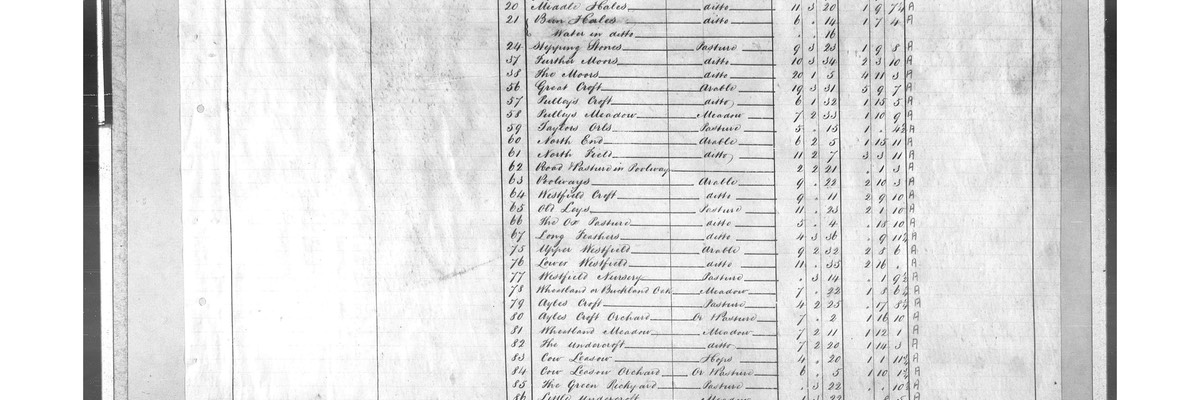 Census 1842 Monkland Tithe Names Page 1