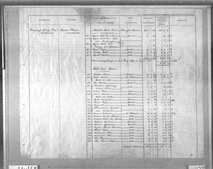 Census 1842 Monkland Tithe Names page 2