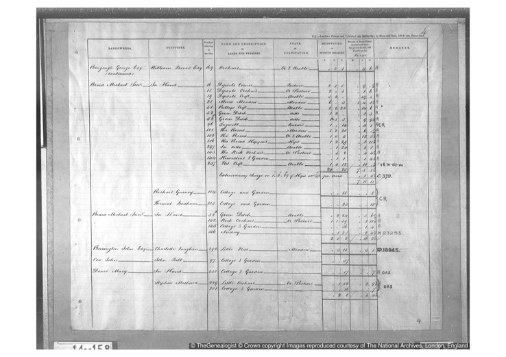 Census 1842 Monkland Tithe Names page 4