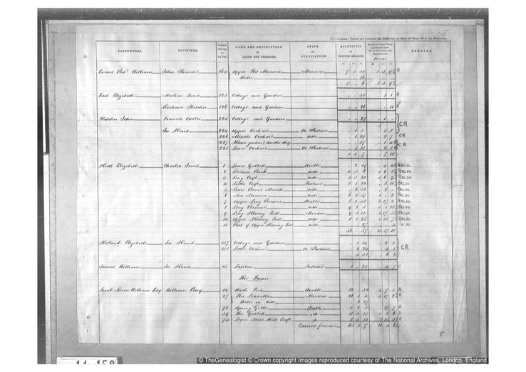 Census 1842 Monkland Tithe Names page 5