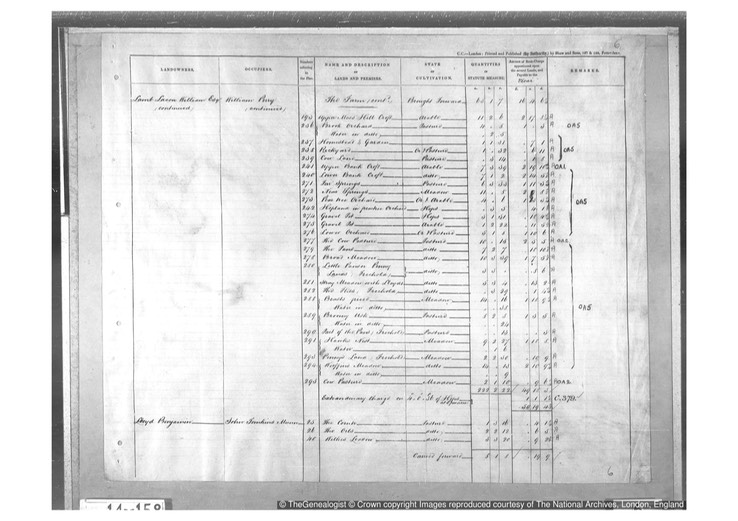 Census 1842 Monkland Tithe Names page 6