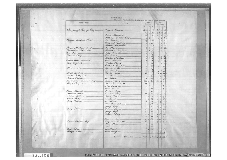 Census 1842 Monkland Tithe Names page 12