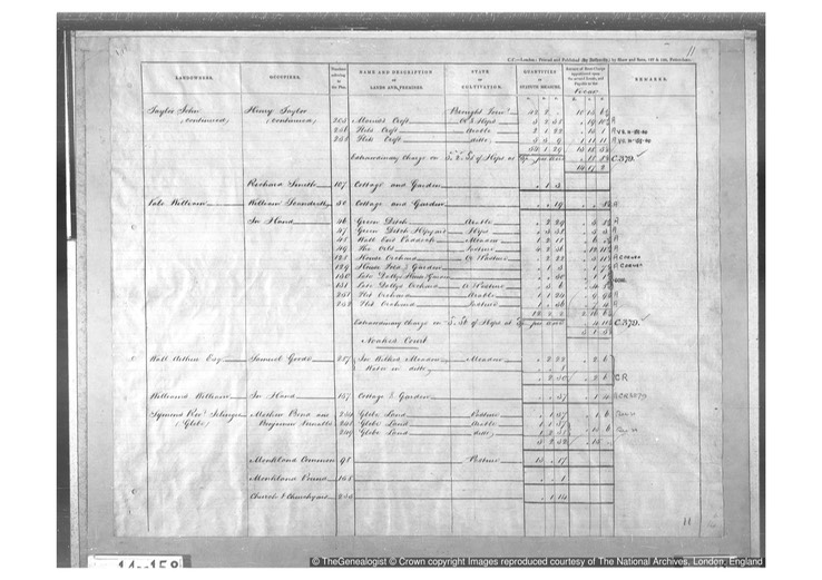 Census 1842 Monkland Tithe Names page 11